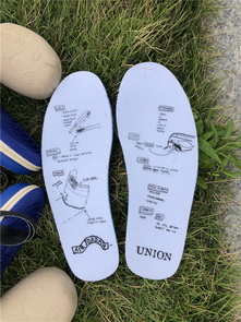 Union x Air Jordan 1 Retro High OG NRG Blue